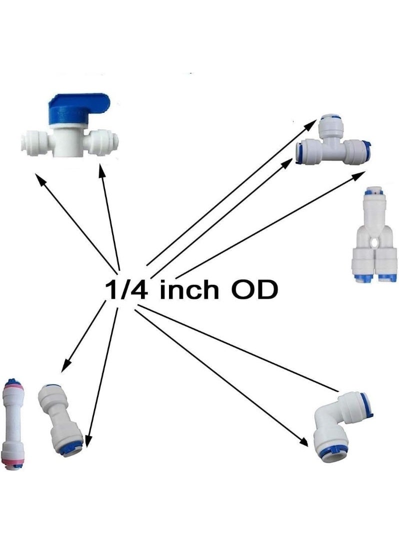 1/4" OD Quick Connect Push In to Connect Water Tube Fitting for RO Reverse Osmosis Water Filter Fittings Pack of 30 - Image 3
